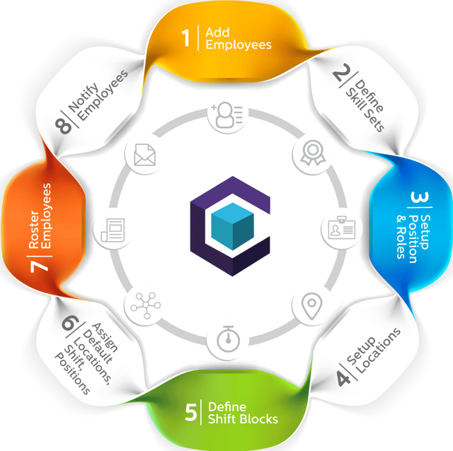 rostering.png rostering.png
